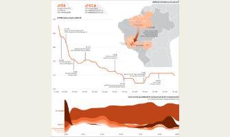 INFOGRAPHIC: Bonanza for Brazilian pig iron pricing trade | S&P Global Commodity Insights